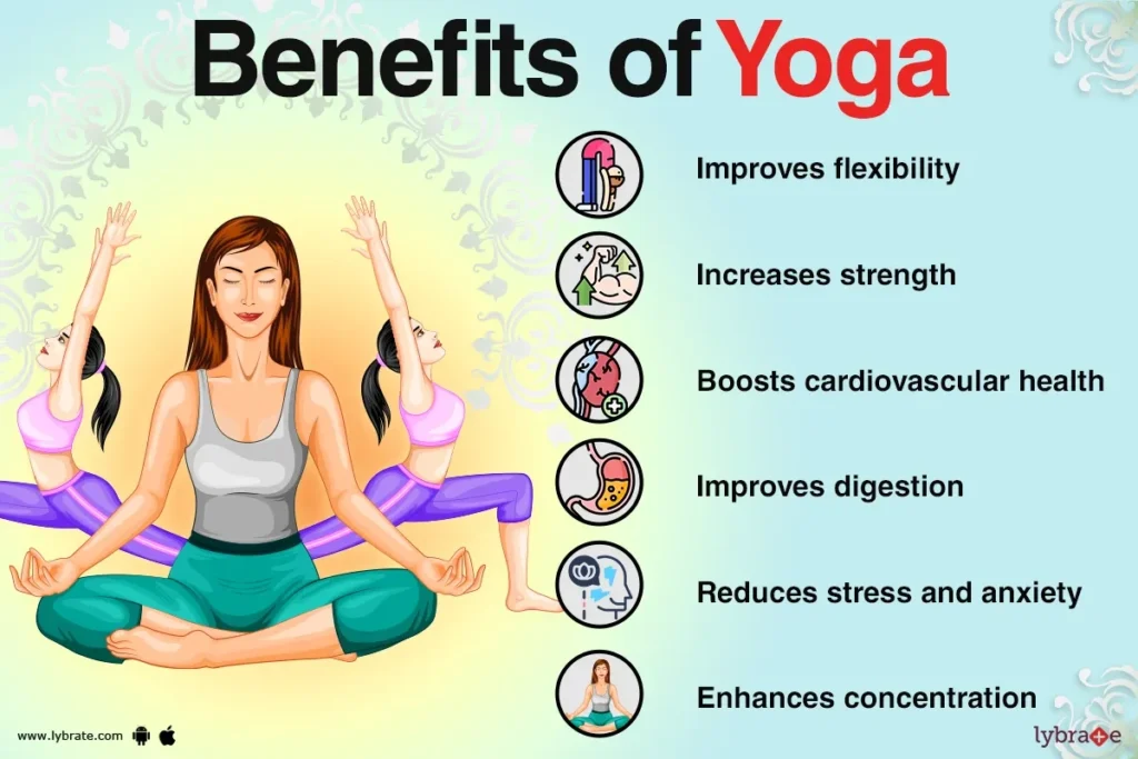 Benefits of Yoga for the Body